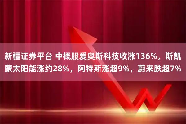 新疆证券平台 中概股爱奥斯科技收涨136%，斯凯蒙太阳能涨约28%，阿特斯涨超9%，蔚来跌超7%
